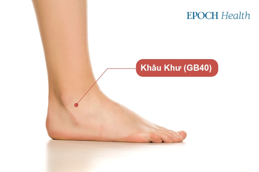 Đau đầu: 5 nguyên nhân chính và cách giảm đau hiệu quả