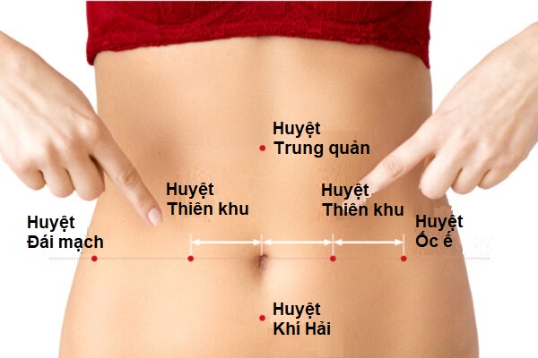 3 nguyên nhân gây loét dạ dày và liệu pháp điều trị cổ xưa