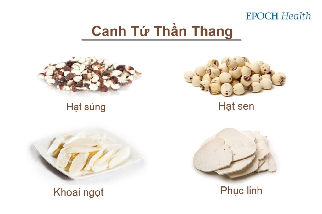 Nói lời tạm biệt với tình trạng giữ nước: Giảm cân tự nhiên bằng massage và bấm 3 huyệt vị