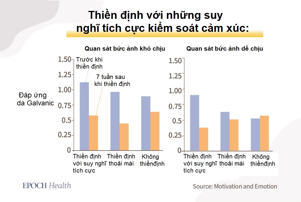 60-80% bệnh tật có liên quan đến kiểu tính cách