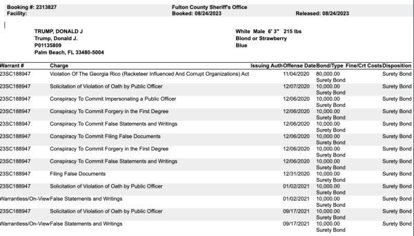 Hồ sơ câu lưu của cựu Tổng thống Donald Trump tại Nhà tù Quận Fulton, hôm 24/08/2023. (Ảnh: Văn phòng Cảnh sát trưởng Quận Fulton)