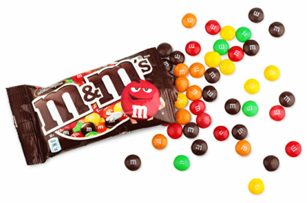 8 món ăn có nguồn gốc từ chiến tranh, một số món chúng ta vẫn ăn đến ngày nay