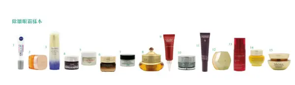 Kiểm nghiệm thực tế 15 loại kem dưỡng mắt, phát hiện 1 mẫu không chứa formaldehyde