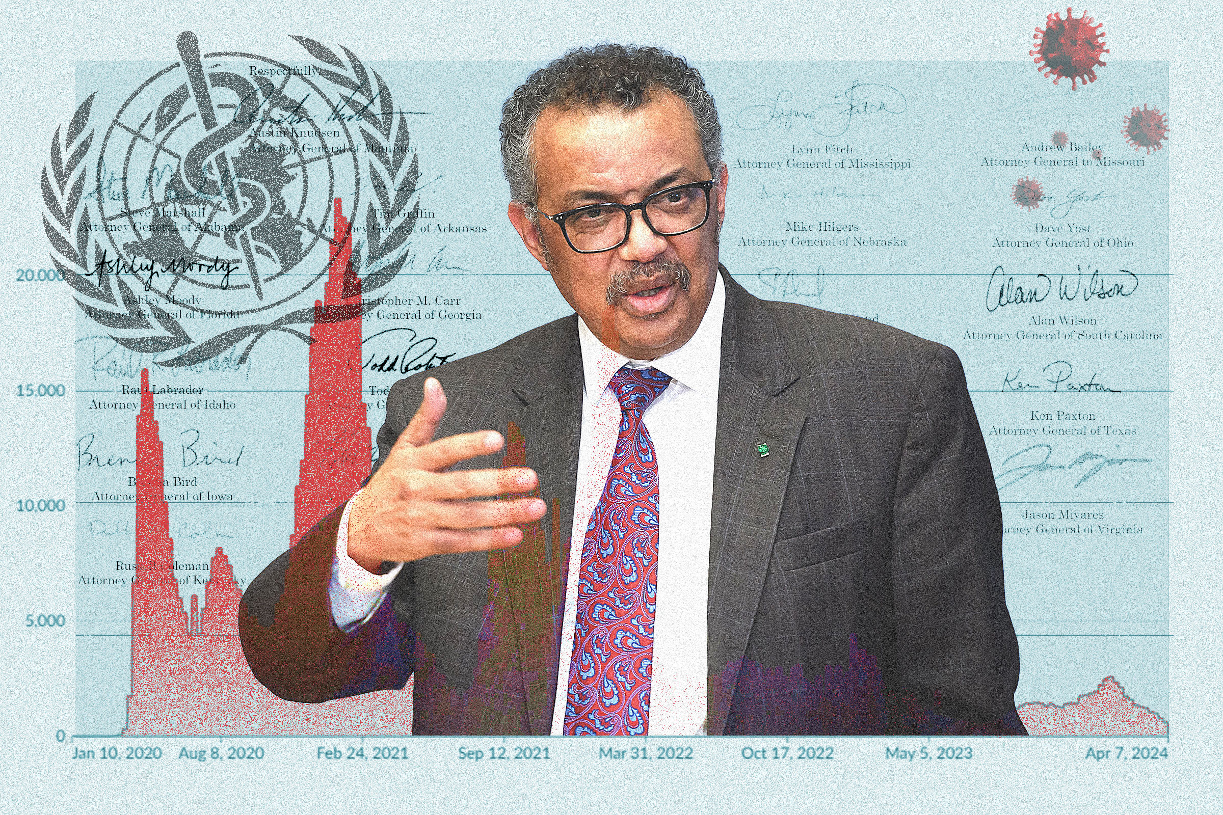 WHO công bố những nhượng bộ quan trọng trước cuộc bỏ phiếu về hiệp ước đại dịch