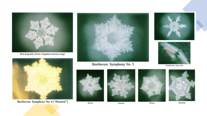 Hình 6-8: Sự kết tinh của nước khi nghe nhạc cổ điển hoặc truyền thống. (Ảnh: Nước biết câu trả lời)