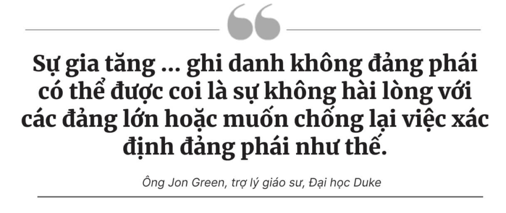 Bầu cử Hoa Kỳ: Đảng Cộng Hòa đang giành chiến thắng trong cuộc chiến ghi danh cử tri ở các tiểu bang chiến địa