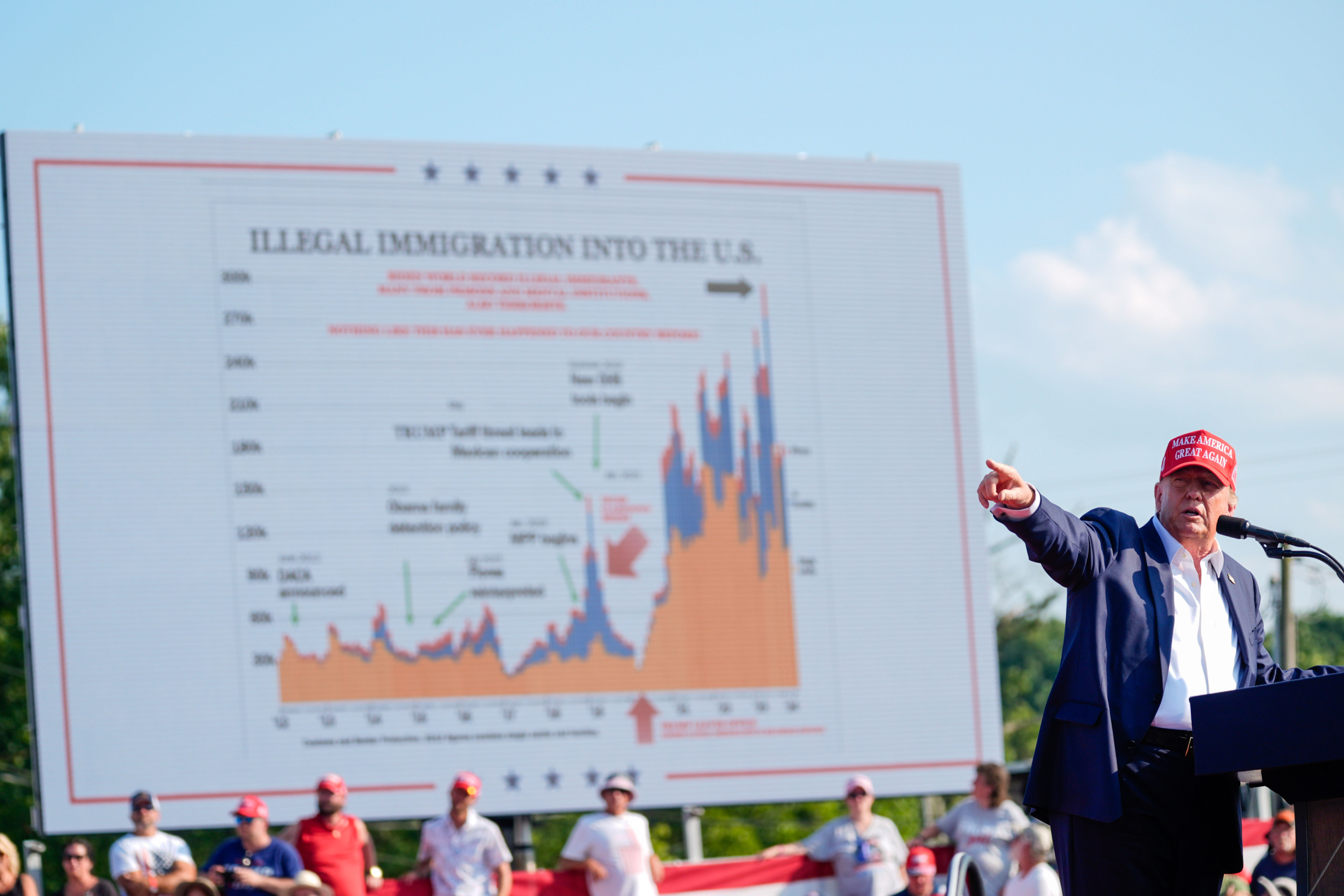 Cựu Tổng thống Donald Trump diễn thuyết trong một cuộc vận động tranh cử ở Butler, Pennsylvania, hôm 13/07/2024. (Ảnh: Evan Vucci/AP Photo)