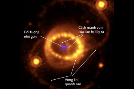 Kính thiên văn Webb phát hiện siêu tân tinh như ‘Con mắt của Sauron’